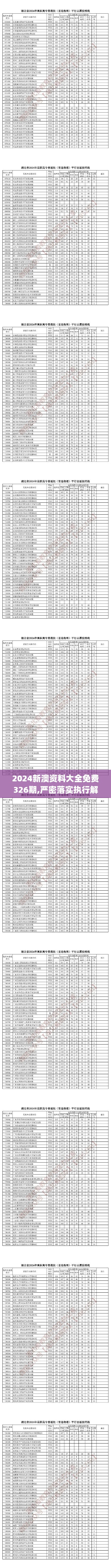 2024新澳資料大全免費326期,嚴(yán)密落實執(zhí)行解答_VRK4.75