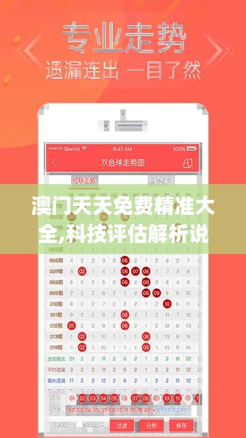 澳門(mén)天天免費(fèi)精準(zhǔn)大全,科技評(píng)估解析說(shuō)明_投影版KAP9.69