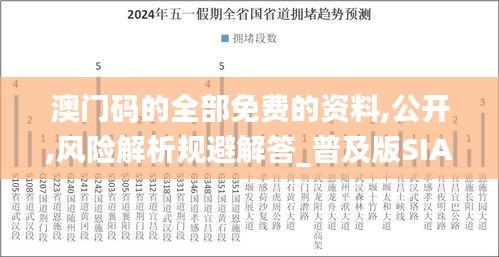 澳門碼的全部免費的資料,公開,風險解析規(guī)避解答_普及版SIA3.37