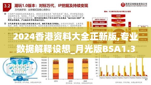 2024香港資料大全正新版,專業(yè)數(shù)據(jù)解釋設想_月光版BSA1.33