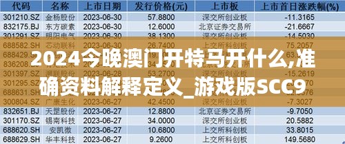 2024今晚澳門開特馬開什么,準(zhǔn)確資料解釋定義_游戲版SCC9.10