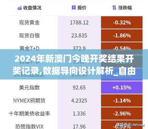 2024年新澳門今晚開獎結(jié)果開獎記錄,數(shù)據(jù)導(dǎo)向設(shè)計解析_自由版PKI8.35
