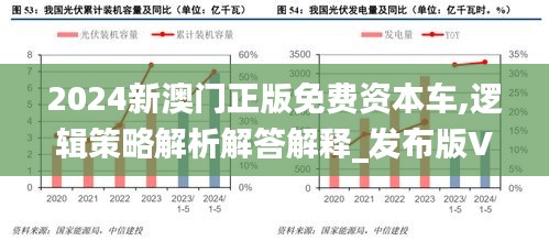 2024新澳門正版免費(fèi)資本車,邏輯策略解析解答解釋_發(fā)布版VUL5.25