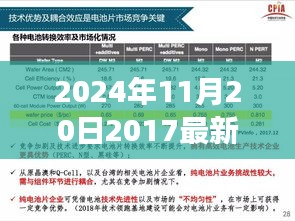 2024年展望國產(chǎn)電影巔峰之作，回顧與預(yù)測