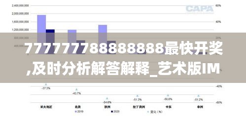 777777788888888最快開獎,及時分析解答解釋_藝術版IMZ5.39