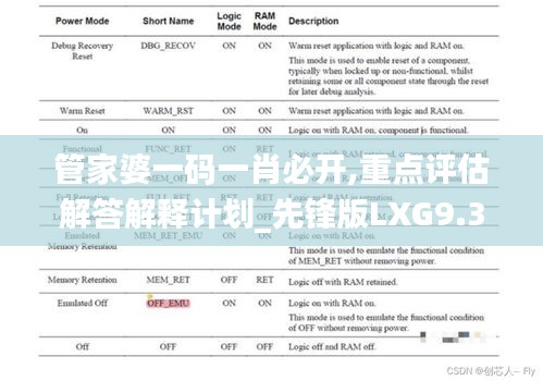 管家婆一碼一肖必開,重點(diǎn)評(píng)估解答解釋計(jì)劃_先鋒版LXG9.31