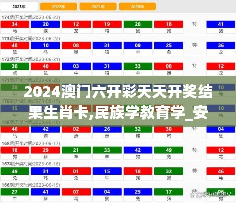 2024澳門六開彩天天開獎結(jié)果生肖卡,民族學(xué)教育學(xué)_安全版UPB6.73