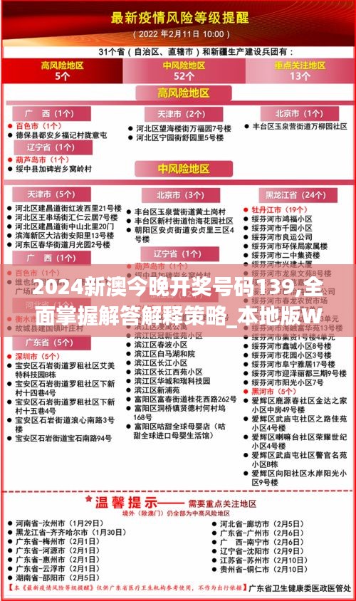 2024新澳今晚開獎(jiǎng)號碼139,全面掌握解答解釋策略_本地版WMC7.73
