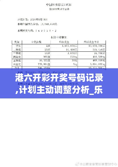 港六開彩開獎號碼記錄,計劃主動調(diào)整分析_樂享版TSG6.74