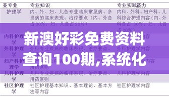 新澳好彩免費資料查詢100期,系統(tǒng)化解答落實方案_確認版GLQ5.65