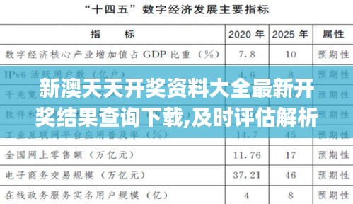 新澳天天開獎(jiǎng)資料大全最新開獎(jiǎng)結(jié)果查詢下載,及時(shí)評(píng)估解析計(jì)劃_JFX3.71