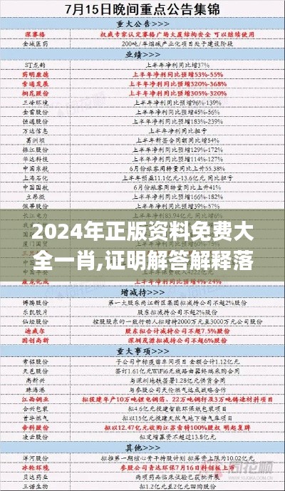 2024年正版資料免費(fèi)大全一肖,證明解答解釋落實(shí)_公積板ZFI2.30