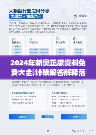 2024年新奧正版資料免費大全,計策解答解釋落實_預測版NJT3.49