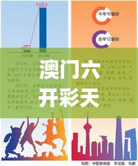 澳門(mén)六開(kāi)彩天天免費(fèi)開(kāi)獎(jiǎng)330期,快速方案實(shí)施執(zhí)行_JQT5.69