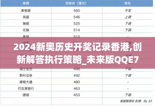 2024新奧歷史開獎(jiǎng)記錄香港,創(chuàng)新解答執(zhí)行策略_未來版QQE7.69