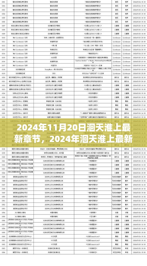 2024年洄天淮上最新章節(jié)獲取攻略，輕松獲取并閱讀最新更新內(nèi)容