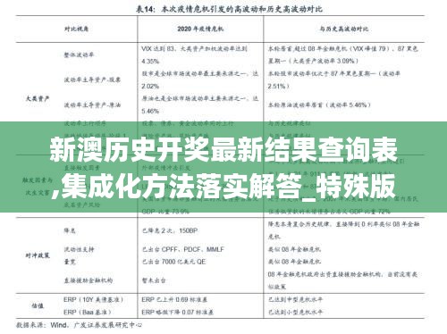 新澳歷史開獎最新結(jié)果查詢表,集成化方法落實解答_特殊版YPM6.56