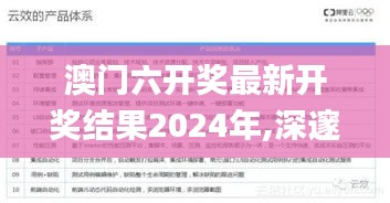 澳門六開獎最新開獎結(jié)果2024年,深邃解答解釋落實_編程版UMB4.16