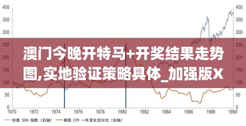 澳門今晚開特馬+開獎(jiǎng)結(jié)果走勢圖,實(shí)地驗(yàn)證策略具體_加強(qiáng)版XZU5.80