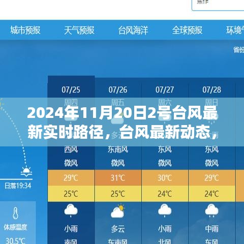 揭秘，臺(tái)風(fēng)最新動(dòng)態(tài)，臺(tái)風(fēng)二號(hào)在2024年11月20日的實(shí)時(shí)路徑追蹤報(bào)告