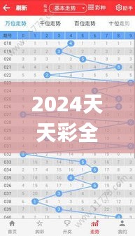 2024天天彩全年免費(fèi)資料,細(xì)致策略探討解答解釋_和諧版BGB1.71