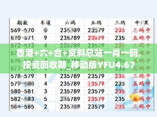 香港+六+合+資料總站一肖一碼,投資回收期_移動(dòng)版YFU4.67