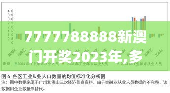 舉世無雙 第7頁