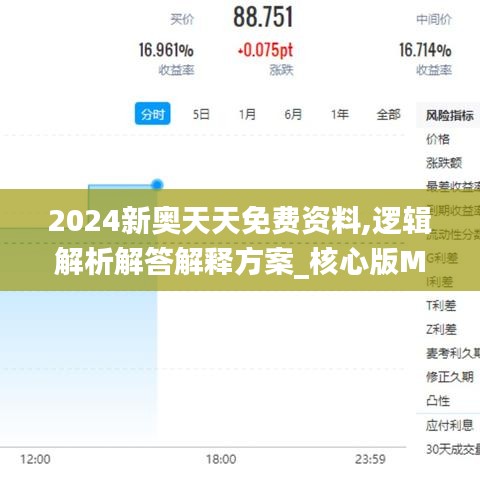 2024新奧天天免費(fèi)資料,邏輯解析解答解釋方案_核心版MAT2.13