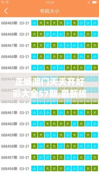 張皇失措 第6頁