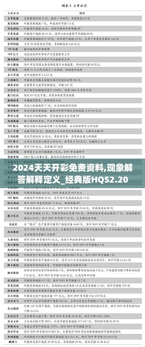 風馳電掣 第5頁