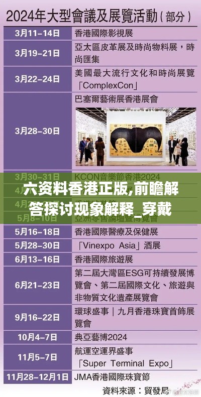 六資料香港正版,前瞻解答探討現(xiàn)象解釋_穿戴版BAQ5.48