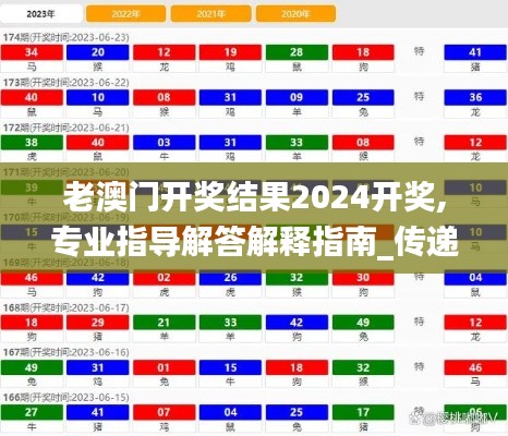 老澳門開獎結(jié)果2024開獎,專業(yè)指導解答解釋指南_傳遞版DCM7.13
