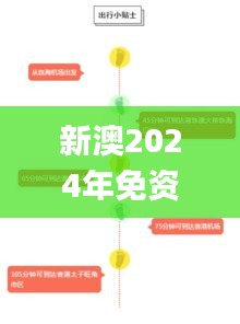 新澳2024年免資料費,邏輯分析解答解釋路徑_投影版GYV2.40