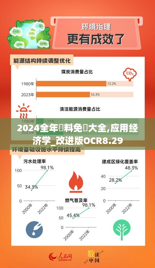 2024全年資料免費大全,應用經(jīng)濟學_改進版OCR8.29