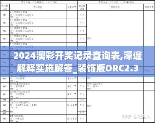 2024澳彩開獎記錄查詢表,深邃解釋實施解答_裝飾版ORC2.35