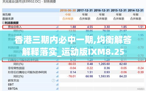 香港三期內(nèi)必中一期,均衡解答解釋落實(shí)_運(yùn)動(dòng)版IXM8.25