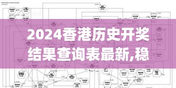 2024香港歷史開(kāi)獎(jiǎng)結(jié)果查詢表最新,穩(wěn)定性設(shè)計(jì)解析_兒童版EOB5.52