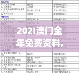 202I澳門全年免費資料,立刻計劃解析響應(yīng)_設(shè)計師版EZI1.25