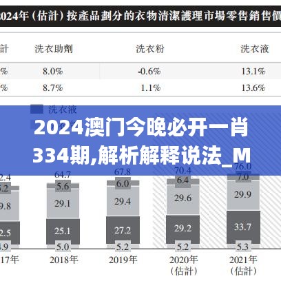 2024澳門今晚必開一肖334期,解析解釋說法_MHD8.10