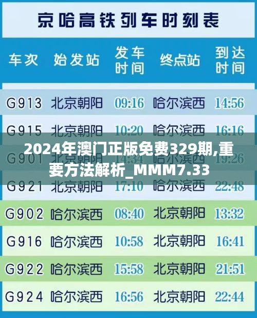 2024年澳門正版免費(fèi)329期,重要方法解析_MMM7.33