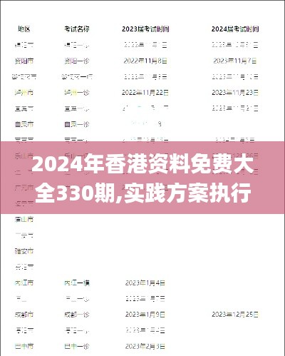 2024年香港資料免費大全330期,實踐方案執(zhí)行_SFN4.51