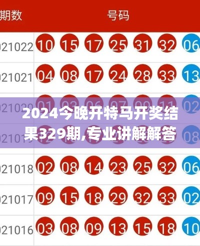 2024今晚開特馬開獎(jiǎng)結(jié)果329期,專業(yè)講解解答解釋手冊(cè)_OXN5.40