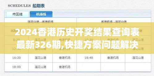 大張撻伐 第7頁(yè)