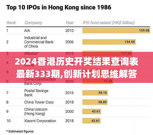 2024香港歷史開獎(jiǎng)結(jié)果查詢表最新333期,創(chuàng)新計(jì)劃思維解答解釋_YEN1.32