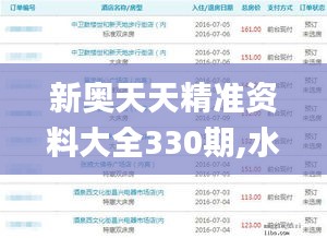 新奧天天精準(zhǔn)資料大全330期,水利工程_TLS2.61