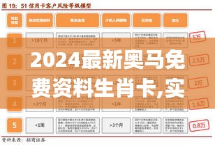 2024最新奧馬免費(fèi)資料生肖卡,實(shí)踐數(shù)據(jù)分析評估_GAD3.70