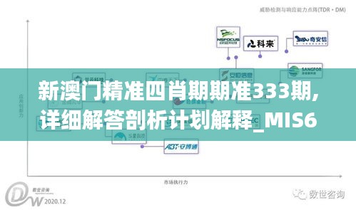 新澳門精準(zhǔn)四肖期期準(zhǔn)333期,詳細(xì)解答剖析計(jì)劃解釋_MIS6.29