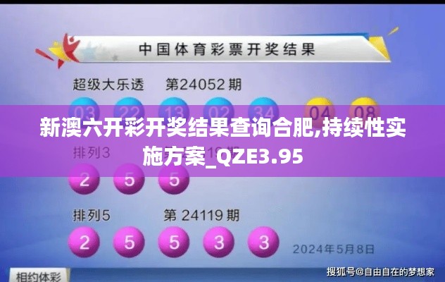 新澳六開彩開獎結(jié)果查詢合肥,持續(xù)性實施方案_QZE3.95