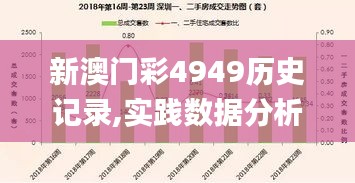 新澳門彩4949歷史記錄,實(shí)踐數(shù)據(jù)分析評(píng)估_OGM3.21