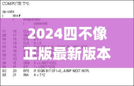 2024四不像正版最新版本,安全設(shè)計方案評估_COM3.45